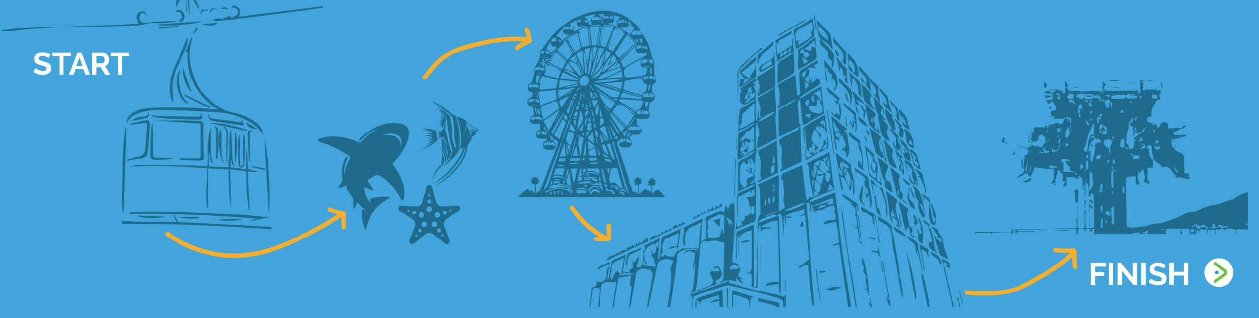 things to do in cape town landmarks